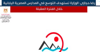 رضا حجازى: الوزارة تستهدف التوسع في المدارس المصرية اليابانية "فيديو"