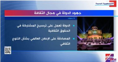  "إكسترا نيوز" تعرض تقريرا حول جهود الدولة فى مجال الثقافة خلال 10 سنوات