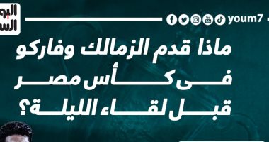 ماذا قدم الزمالك وفاركو فى كأس مصر قبل لقاء الليلة؟ إنفوجراف