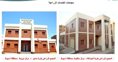 الإسكان: تنفيذ 448 مشروعًا بـ7 مراكز بمحافظة أسيوط ضمن "حياة كريمة"