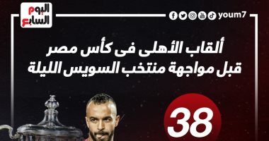 ألقاب الأهلي فى كأس مصر قبل مواجهة منتخب السويس الليلة.. إنفو جراف