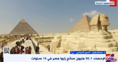 خبير لـ إكسترا نيوز: مصر تتميز بتنوع الأسواق السياحية وتوفير البنية التحتية