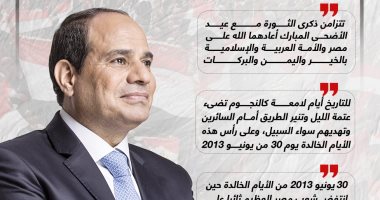 للتاريخ أيام لامعة.. الرئيس السيسى يهنئ الشعب المصرى بثورة 30 يونيو (إنفوجراف)