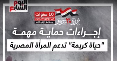 إجراءات حماية مهمة.. حياة كريمة تدعم المرأة المصرية (فيديو)
