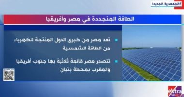 "إكسترا نيوز" تعرض تقريرا حول الطاقة المتجددة فى مصر وأفريقيا