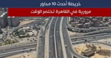 تفاصيل خريطة المحاور المرورية الجديدة بمحافظة القاهرة.. فيديو