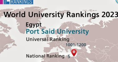جامعة بورسعيد تتقدم فى تصنيف التايمز البريطانى العالمى للجامعات الشابة 2023