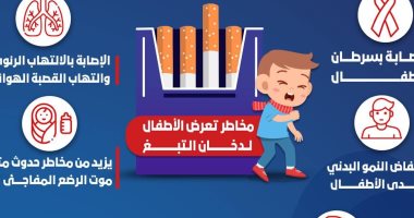 الصحة تكشف 5 أضرار لتعرض الأطفال لدخان التبغ.. تفاصيل 