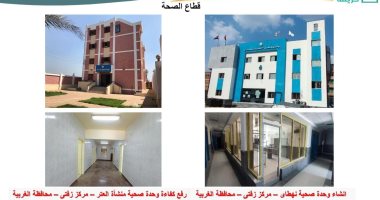 وزير الإسكان: الانتهاء من تنفيذ 118مشروعاً بمركز زفتى بمحافظة الغربية ضمن مبادرة "حياة كريمة"