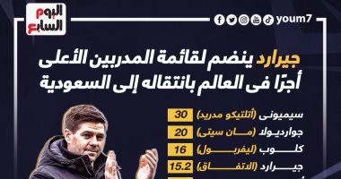 صورة جيرارد ينضم لقائمة المدربين الأعلى أجرًا فى العالم بانتقاله للسعودية.. إنفو جراف