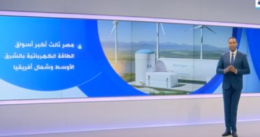 مصر فى المرتبة 3 بين أسواق الطاقة الكهربائية بالشرق الأوسط.. تقرير لإكسترا نيوز