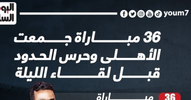 36 مباراة جمعت الأهلى وحرس الحدود قبل لقاء الليلة.. إنفوجراف
