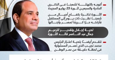 رسائل طمأنة للمصريين.. كلمة الرئيس السيسى فى ذكرى ثورة 23 يوليو (إنفوجراف)