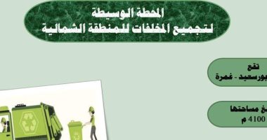 محافظ القاهرة تتسلم المحطة الوسيطة لتجميع المخلفات بشارع "بورسعيد- غمرة"