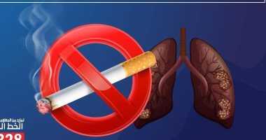 الصحة: التدخين من أسباب الإصابة بالسرطان والأمراض الصدرية المزمنة
