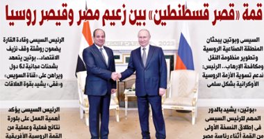 اليوم السابع: قمة «قصر قسطنطين» بين زعيم مصر وقيصر روسيا