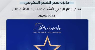 انطلاق الدورة الرابعة من جائزة مصر للتميز الحكومى مطلع شهر يناير 2024