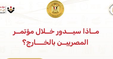 وزيرة الهجرة تكشف أبرز جلسات مؤتمر المصريين بالخارج قبل انطلاقه بـ24 ساعة