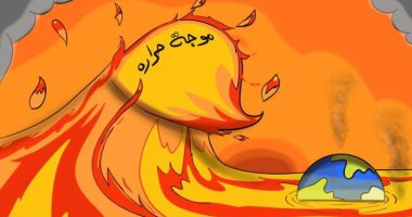 كاريكاتير كويتى يسلط الضوء على ارتفاع درجات الحرارة حول العالم