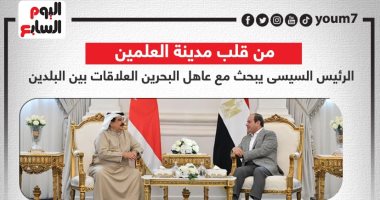 الرئيس السيسى يبحث مع عاهل البحرين العلاقات بين البلدين.. من قلب مدينة العلمين "إنفوجراف"