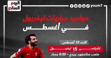 مواجهات نارية تنتظر محمد صلاح مع ليفربول فى بداية الموسم الجديد.. إنفو جراف