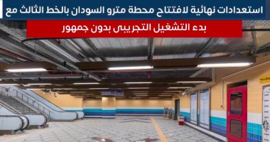 استعدادات نهائية لافتتاح محطة مترو السودان بالخط الثالث مع بدء التشغيل التجريبى بدون جمهور