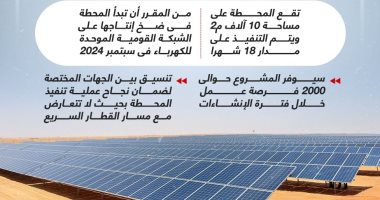 الأكبر فى أفريقيا.. تفاصيل إنشاء محطة طاقة شمسية بمنطقة فارس بأسوان"إنفوجراف"