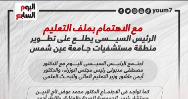 الرئيس السيسى يطلع على تطوير منطقة مستشفيات جامعة عين شمس.. إنفوجراف