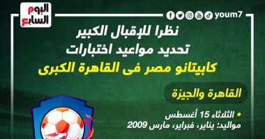 إقبال غير مسبوق.. مواعيد اختبارات كابيتانو مصر بمحافظة القاهرة (إنفوجراف)