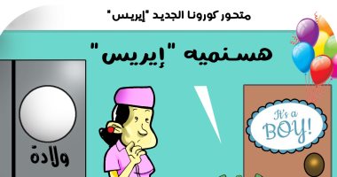 "إيريس" متحور كورونا الجديد فى كاريكاتير اليوم السابع