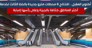 افتتاح 6 محطات مترو جديدة بالخط الثالث لخدمة أكثر المناطق كثافة بالجيزة أكتوبر المقبل