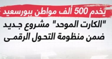 يخدم 500 ألف مواطن ببورسعيد.. الكارت الموحد مشروع جديد ضمن منظومة التحول الرقمى