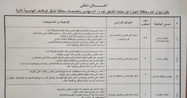 مطلوب مهندسين.. محافظة الجيزة تعلن عن وظائف تخصص إنشاءات وميكانيكا وطرق 