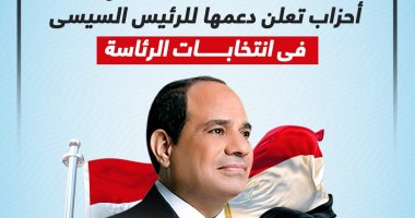 أحزاب تعلن دعمها للرئيس السيسى فى انتخابات الرئاسة.. إنفوجراف