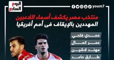 11 لاعبا فى منتخب مصر مهددون بالإيقاف فى أمم أفريقيا.. إنفوجراف