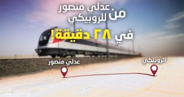 رحلة القطار الخفيف من محطة عدلى منصور للروبيكى = 28 دقيقة.. اعرف التفاصيل
