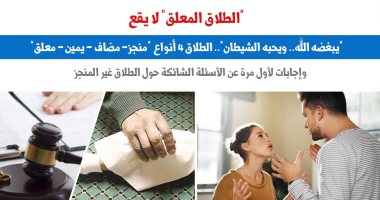 "الطلاق المعلق" بين الفقه والقانون.. عن برلمانى