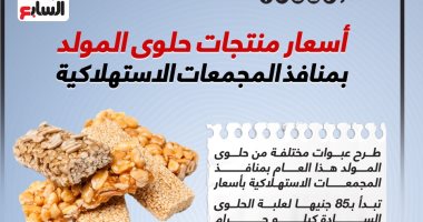 أسعار منتجات حلوى المولد النبوي 2023 بمنافذ وزارة التموين.. إنفوجراف
