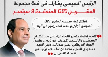 الرئيس السيسى يشارك فى قمة مجموعة العشرين G20.. إنفوجراف