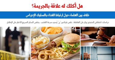 هل يؤثر نوع الأكل فى السلوك الإجرامى؟.. نقلا عن برلماني  