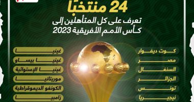 تعرف على كل المتأهلين إلى كأس الأمم الأفريقية 2023.. إنفوجراف