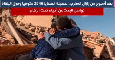 حصيلة زلزال المغرب فى أسبوع.. 2946 متوفى وفرق الإنقاذ تواصل البحث عن أحياء