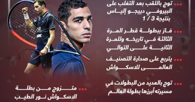 على فرج على القمة.. البطل المصرى يتوج بلقب بطولة قطر الدولية للإسكواش (إنفوجراف)