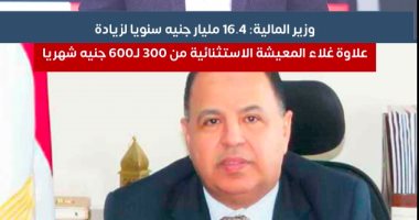 وزير المالية: 16.4 مليار جنيه سنويا لزيادة علاوة غلاء المعيشة الاستثنائية 