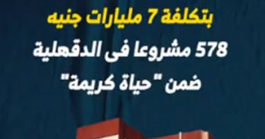  578 مشروعا فى الدقهلية ضمن حياة كريمة بتكلفة 7 مليارات جنيه.. فيديو