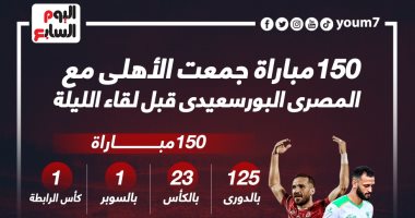 150 مباراة جمعت الأهلى مع المصرى البورسعيدى قبل لقاء الليلة.. إنفوجراف