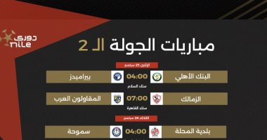 جدول مباريات الأسبوع الثانى من الدوري الممتاز 2023 - 2024.. إنفو جراف