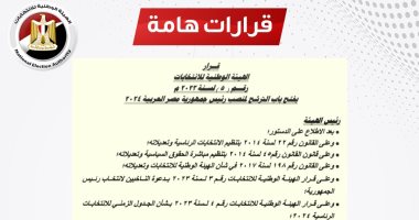 الصفحة الرسمية للهيئة الوطنية للانتخابات تنشر موعد الترشح لمنصب الرئيس