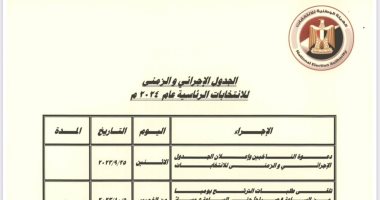 Timetable and Procedures for the Presidential Elections in Egypt 2023