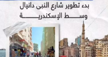 الجمهورية الجديدة.. بدء تطوير شارع النبى دانيال وسط الإسكندرية.. فيديو